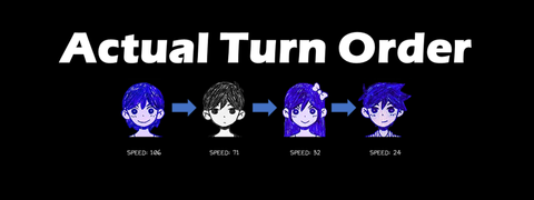 Banner image for mod Actual Turn Order